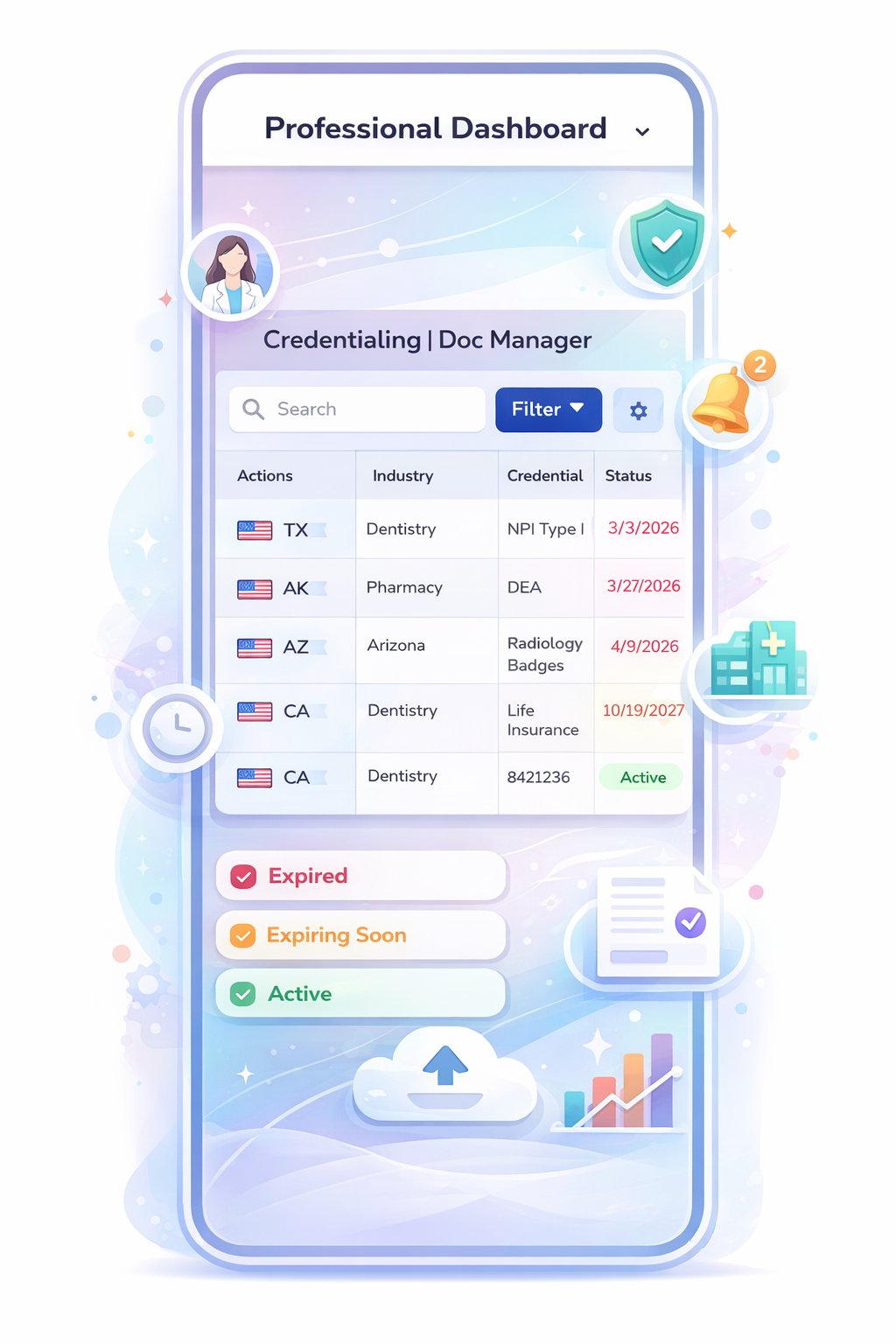 Credential management dashboard with status icons