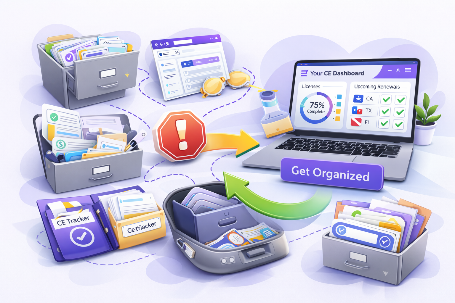 Getting organized with CE Zoom